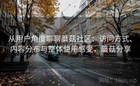 从用户角度聊聊蘑菇社区：访问方式、内容分布与整体使用感受，蘑菇分享